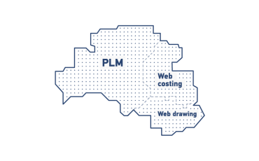 cartographie-plm