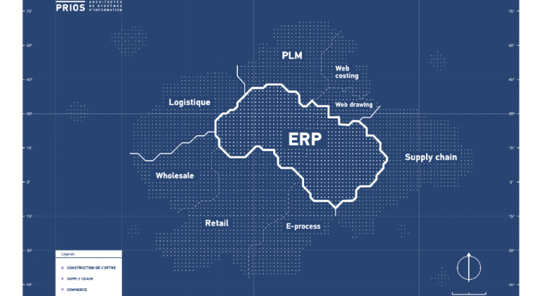 ERP-Mode-et-ERP-Retail-Logiciel-pour-les-professionnels-de-la-mode-4